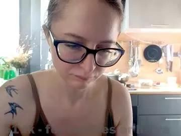 coy_girl_ on Chaturbate 