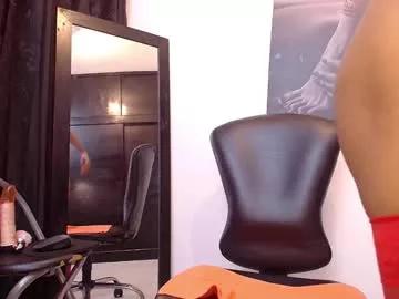 danisha_ik on Chaturbate 